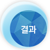 결과